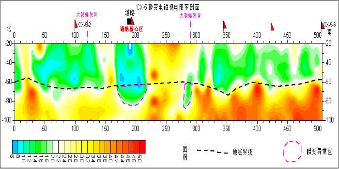 ˮ�ĵ��|(zh��)�����̵��|(zh��)���h(hu��n)�����|(zh��)�{(di��o)�飨2��