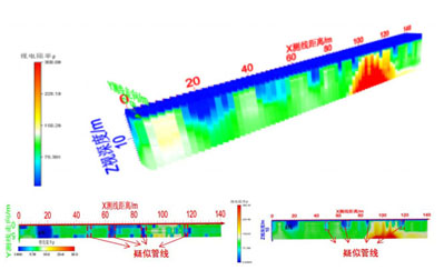 ˲׃늴ŷ���̽���g(sh��)