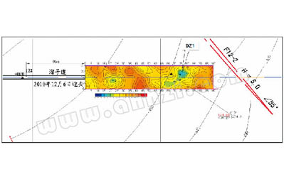 ���M(j��n)����߾��ȳ�ǰ̽�y(c��)���g(sh��)